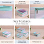 Travel Organiser Storage Bags In Aqua Set Of 3