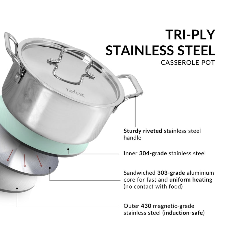 Tri Ply Stainless Steel Casserole Pot With Lid 4000ml