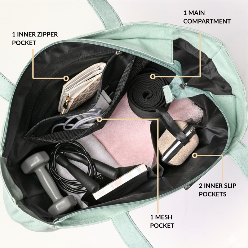 Tropical Mint Multipurpose Travel Tote