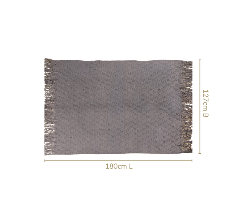 Urban Grey Couch Throw