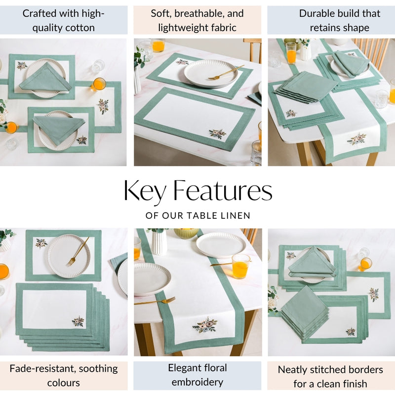 Ventosa Table Runner With Placemats And Napkins 13 Piece Set In Teal