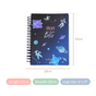 Astro Undated Productivity Planner