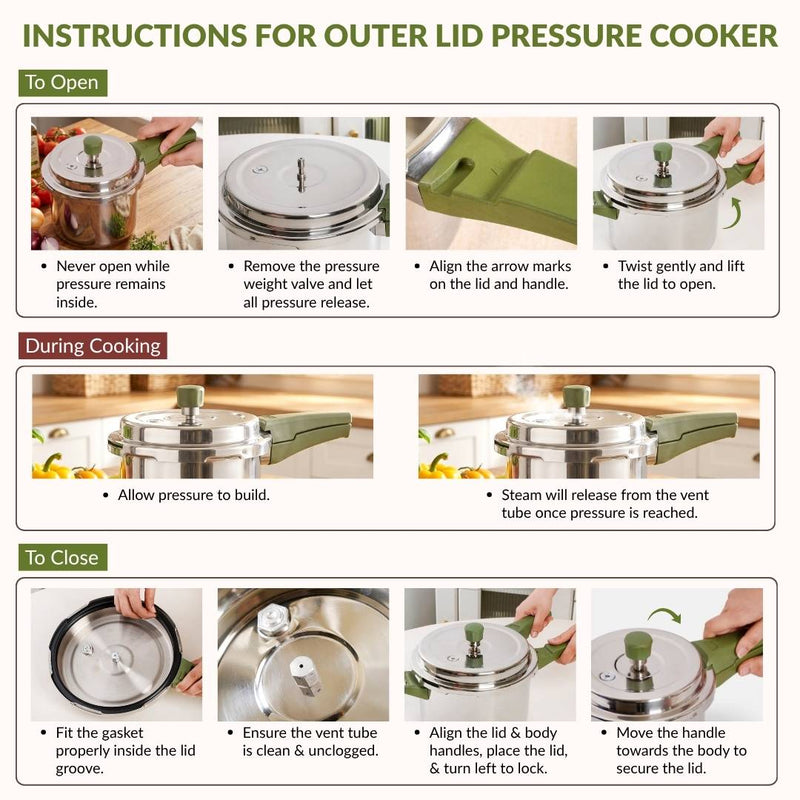 Zesta Induction Safe Triply SS Pressure Cooker 3 Litre With Spill Control Lid