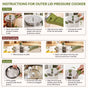 Zesta Induction Safe Triply SS Pressure Cooker 3 Litre With Spill Control Lid