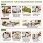 Zesta Triply Stainless Steel Induction Safe Pressure Cooker 5 Litre Spill Safe Lid