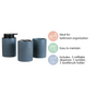 Multipurpose Ceramic Bath Set Of 3