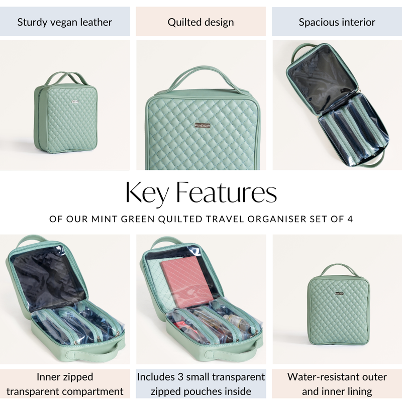 Mint Green Quilted Travel Organiser Set Of 4