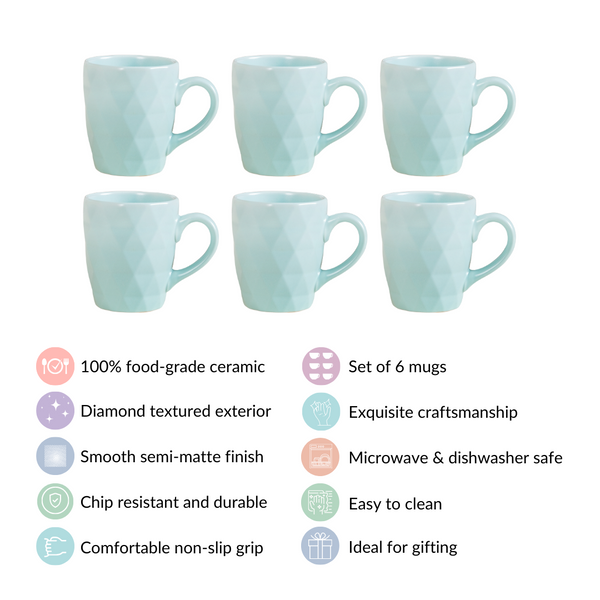 Chai Coffee Cup Light Blue Set Of 6 220ml Online - Premium Tea Cup ...