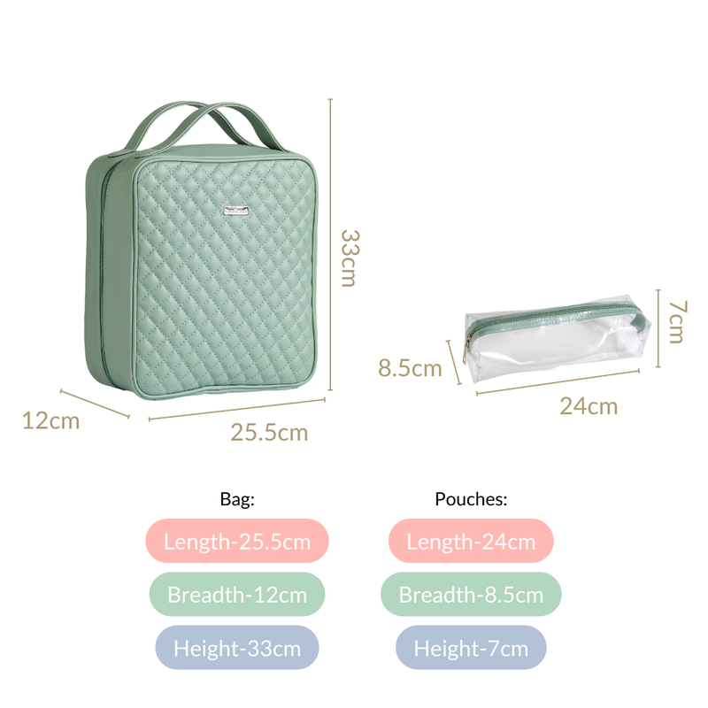 Mint Green Quilted Travel Organiser Set Of 4