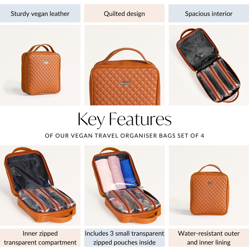 Vegan Travel Organiser Bags Set of 4