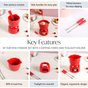 Red Mini Fondue Set With 2 Dipping Forks And Tealight Holder