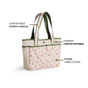 Floral Cotton Canvas Tote Bag