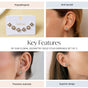 Floral Geometry Gold Stud Earrings Set Of 3