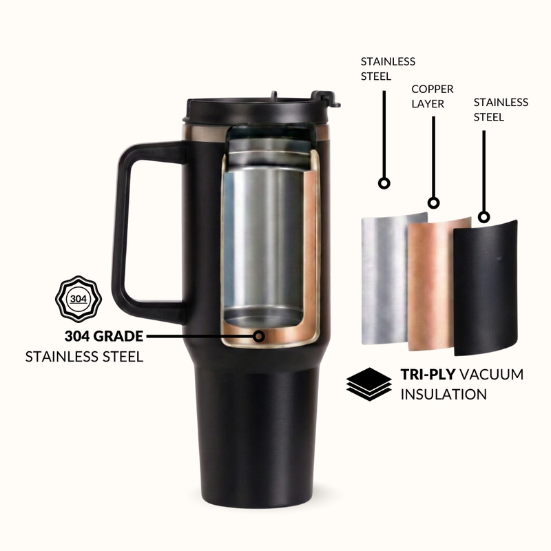 GripSip 40 Insulated Tumbler Bottle With Side Handle Black Noir 1200ml