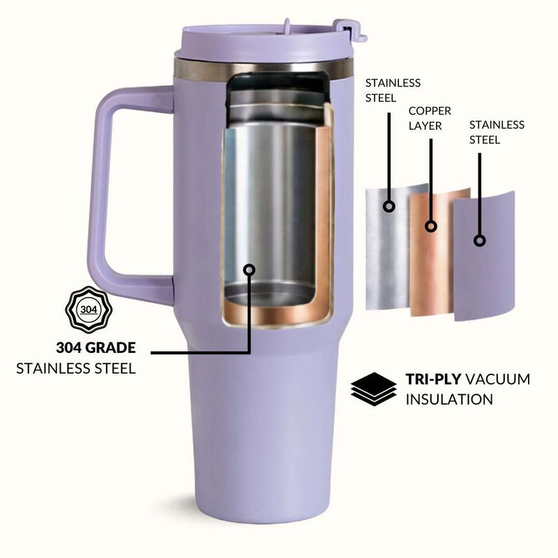 GripSip 40 Insulated Tumbler With Side Handle Periwinkle 1200ml