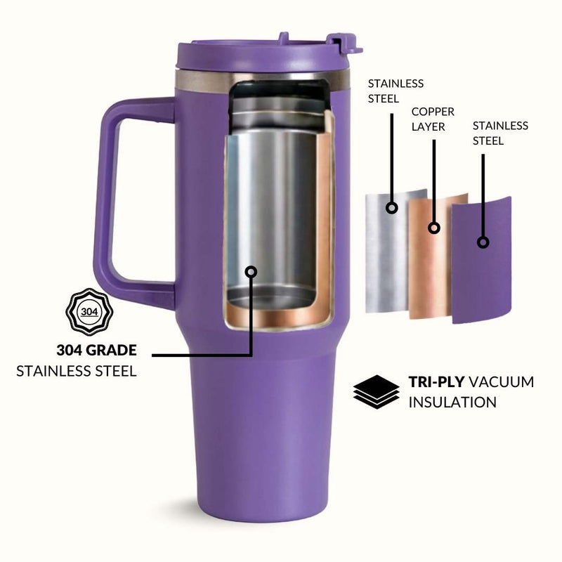 GripSip 40 Insulated Tumbler With Side Handle Viva Violet 1200ml