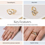 Infinite Radiance Adjustable Gold Ring