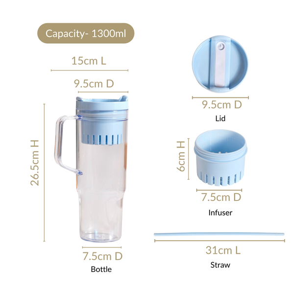 Citrify Transparent Fruit Infuser Water Bottle With Handle Ice Blue 1300ml