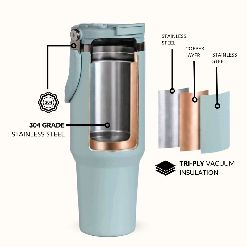 PickSip 40 Insulated Tumbler Bottle With Top Handle Arctic Blue 1200ml