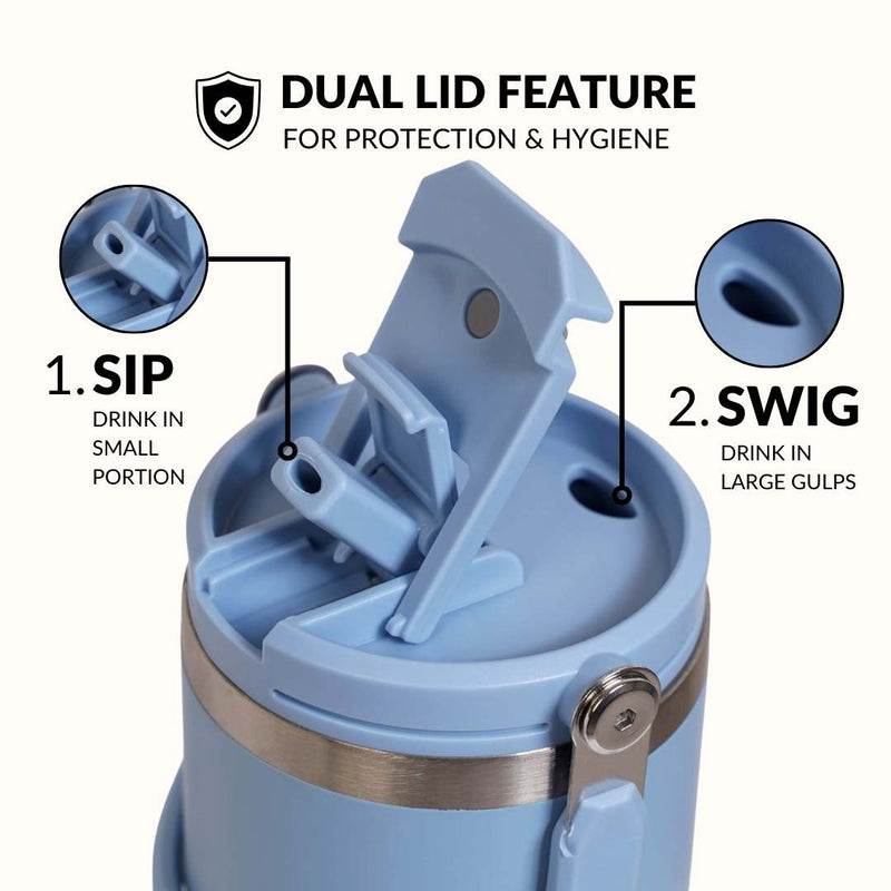 PickSip 40 Insulated Tumbler With Top Handle Blue Frost 1200ml