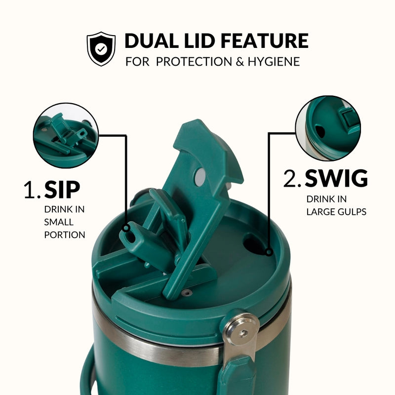 PickSip 40 Insulated Tumbler With Top Handle Emerald Isle 1200ml