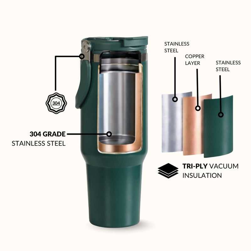 PickSip 40 Insulated Tumbler With Top Handle Emerald Isle 1200ml