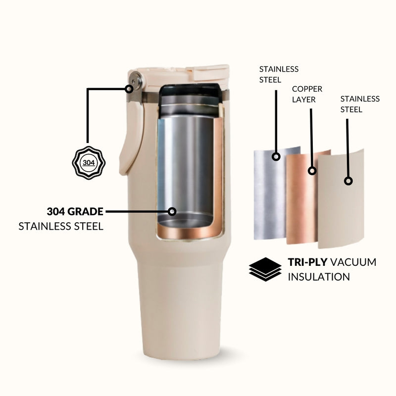 PickSip 40 Insulated Tumbler With Top Handle Pearl White 1200ml