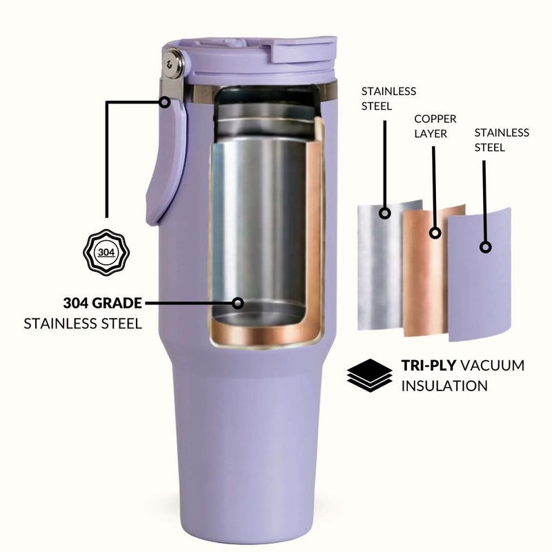 PickSip 40 Insulated Tumbler With Top Handle Periwinkle 1200ml