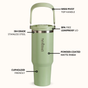 PickSip 40 Insulated Tumbler With Top Handle Pistachio Cream Green 1200ml
