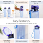 Leakproof Tall Sipper Bottle For Travel Set Of 2