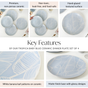 Tropica Baby Blue Printed Ceramic Dinner Plate Set Of 4 10 Inch