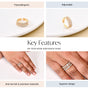 Rose Radiance Ring