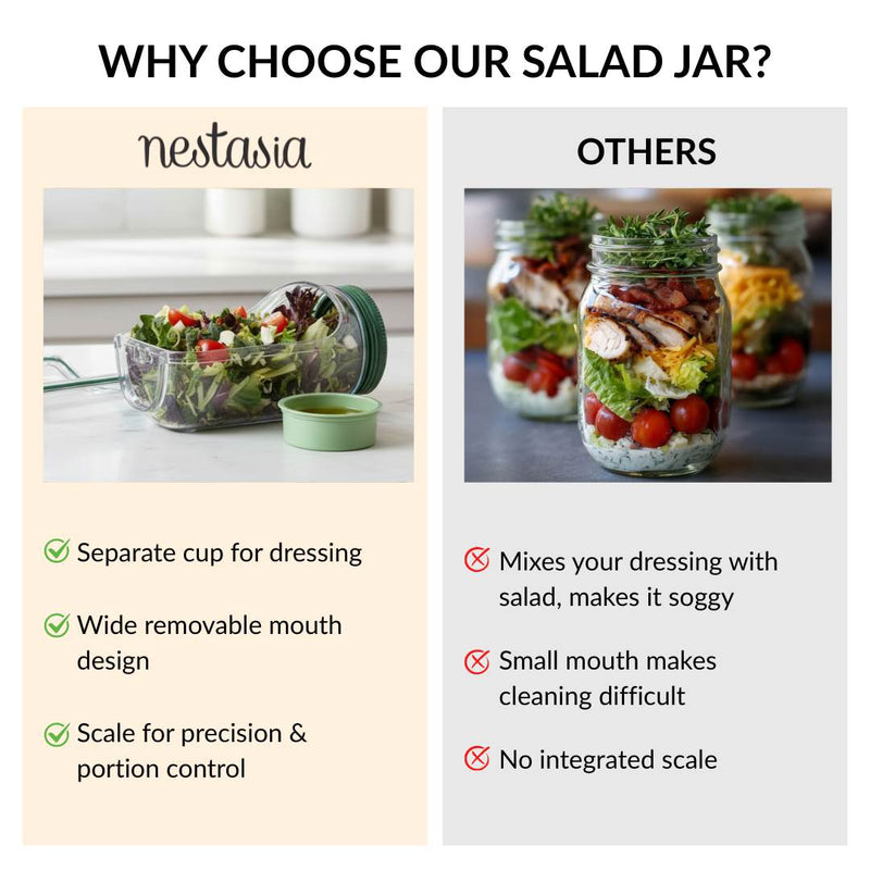 Portable Salad 2 in 1 Jar And Bowl With Cup 1200ml