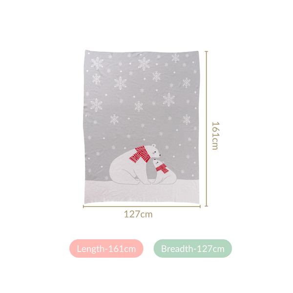 Mumma And Baby Polar Bears Cotton Throw Blanket