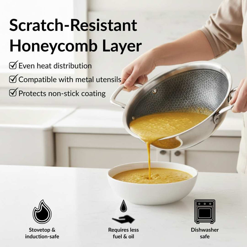 Honeycomb Non Stick Induction Friendly Triply Kadai With Lid 3500ml