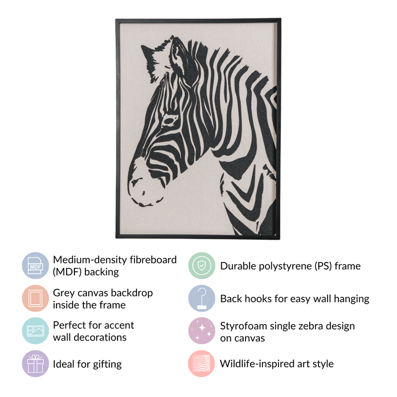 Zebra Safari Wall Decor For Living Room 23x17 Inch