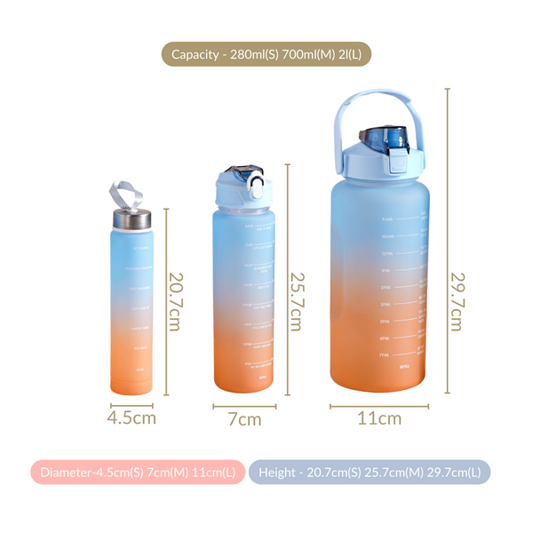 Motivational Water Bottles Set of 3 Blue & Orange