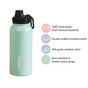 Thermos Insulated Stainless Steel Bottle Green 1L