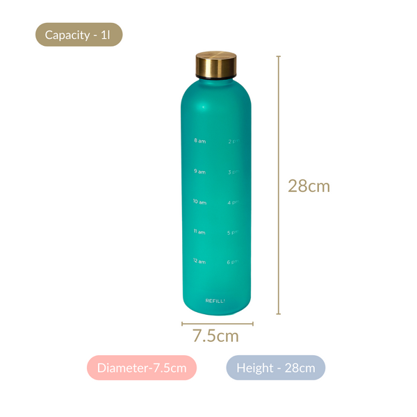 Hydration Water Bottle Teal 1L Set Of 2