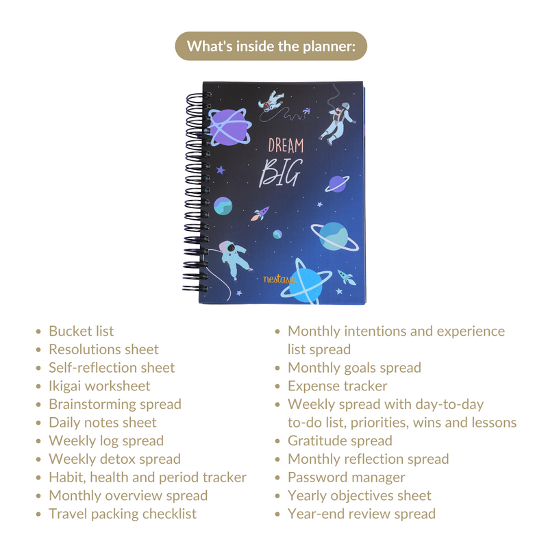 Astro Undated Productivity Planner