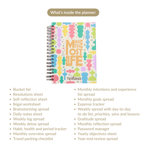 Wiggly Everyday Use Undated Yearly Planner
