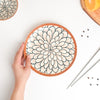 Abloom Ceramic Snack Plate 7.5 Inch - Serving plate, snack plate, dessert plate | Plates for dining & home decor