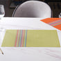 Kitchen Table Mat Set